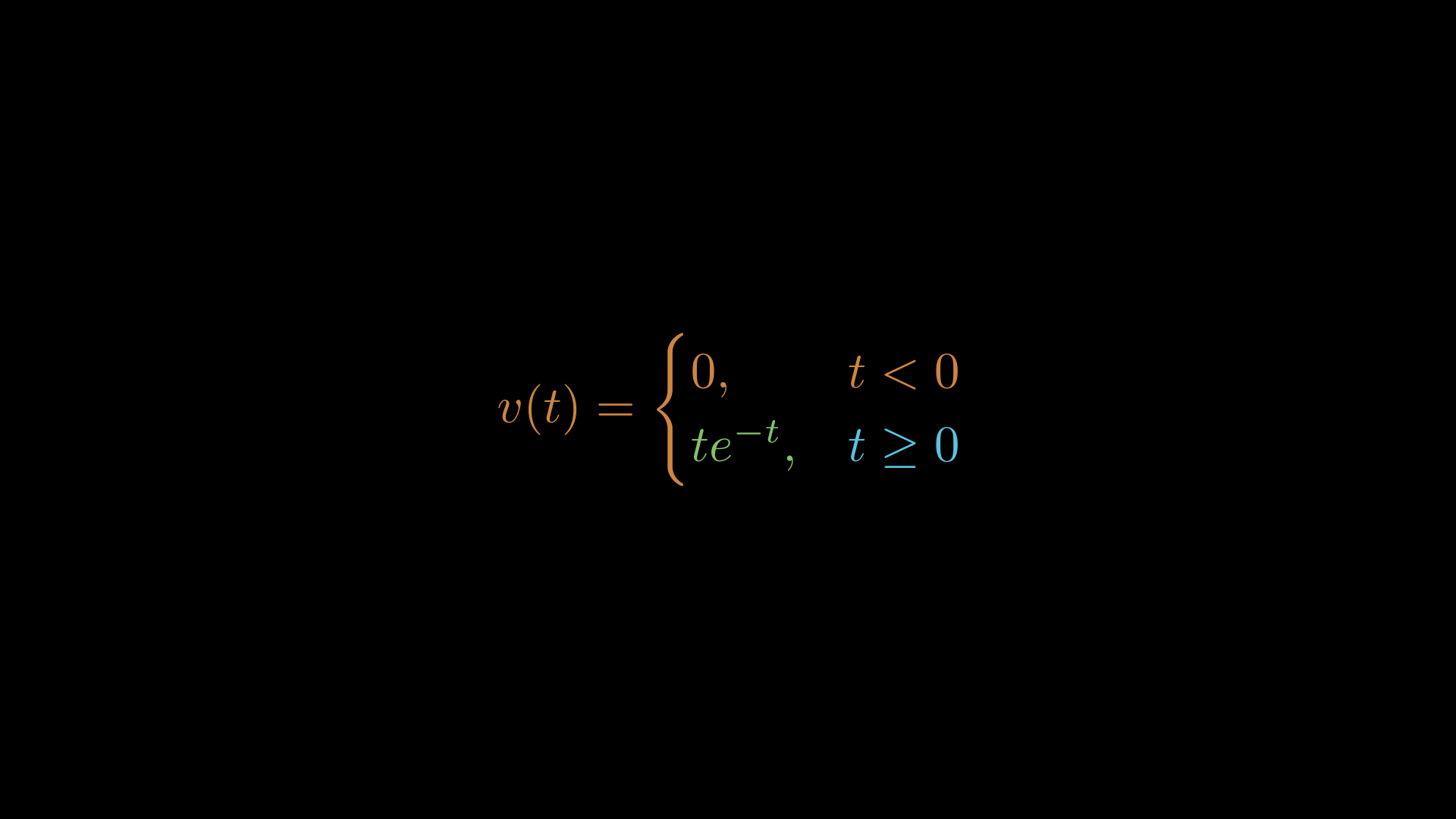 Natural Log Example